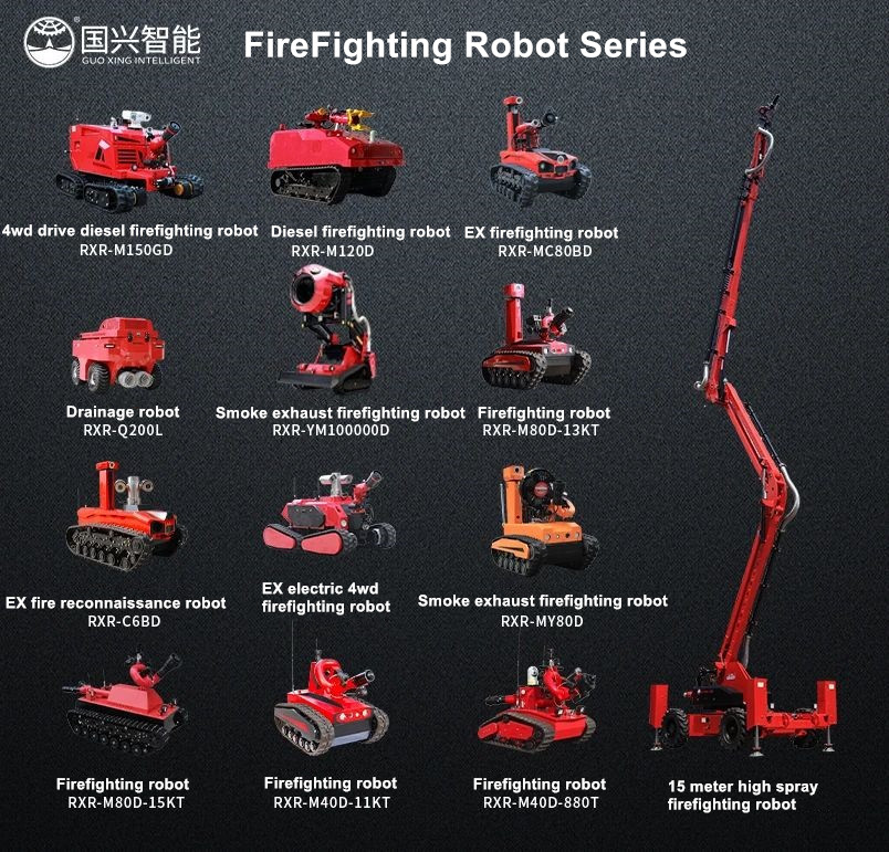 firefighting robot supplier